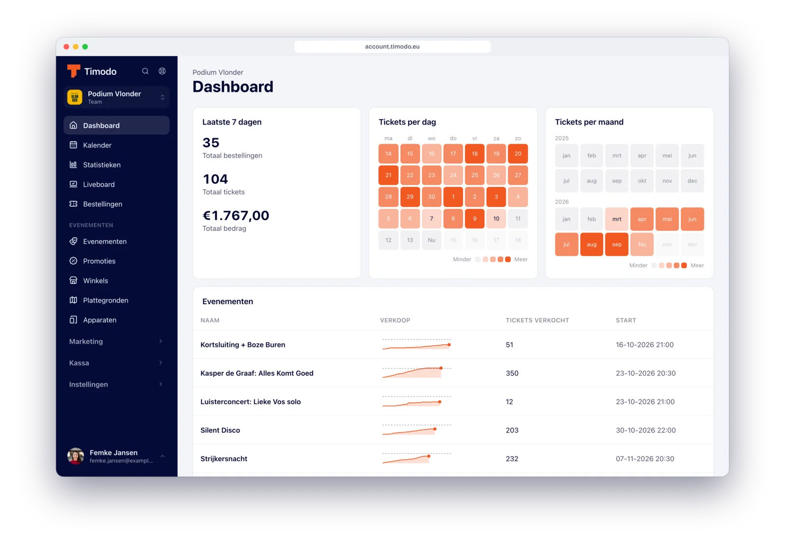 Het Timodo-dashboard met bestellingen, tickets per dag en de komende evenementen